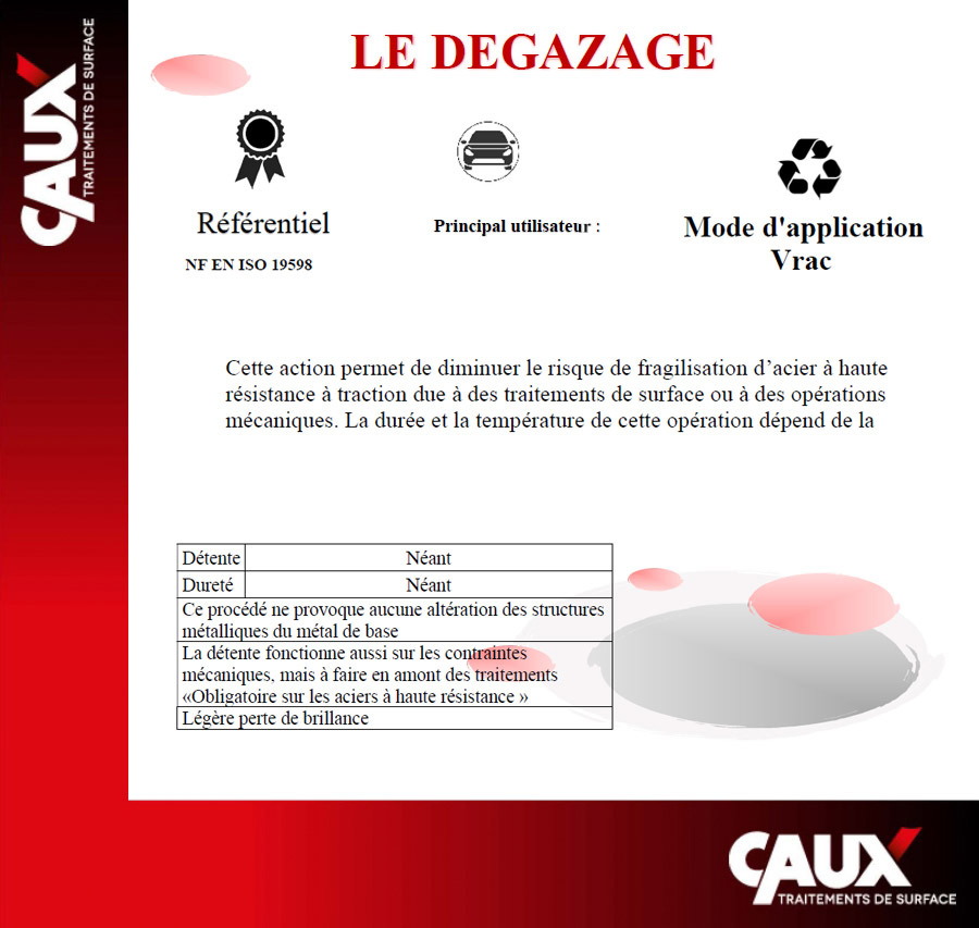 Dégazage : sécuriser les pièces métalliques après traitement de surface | CAUX SA